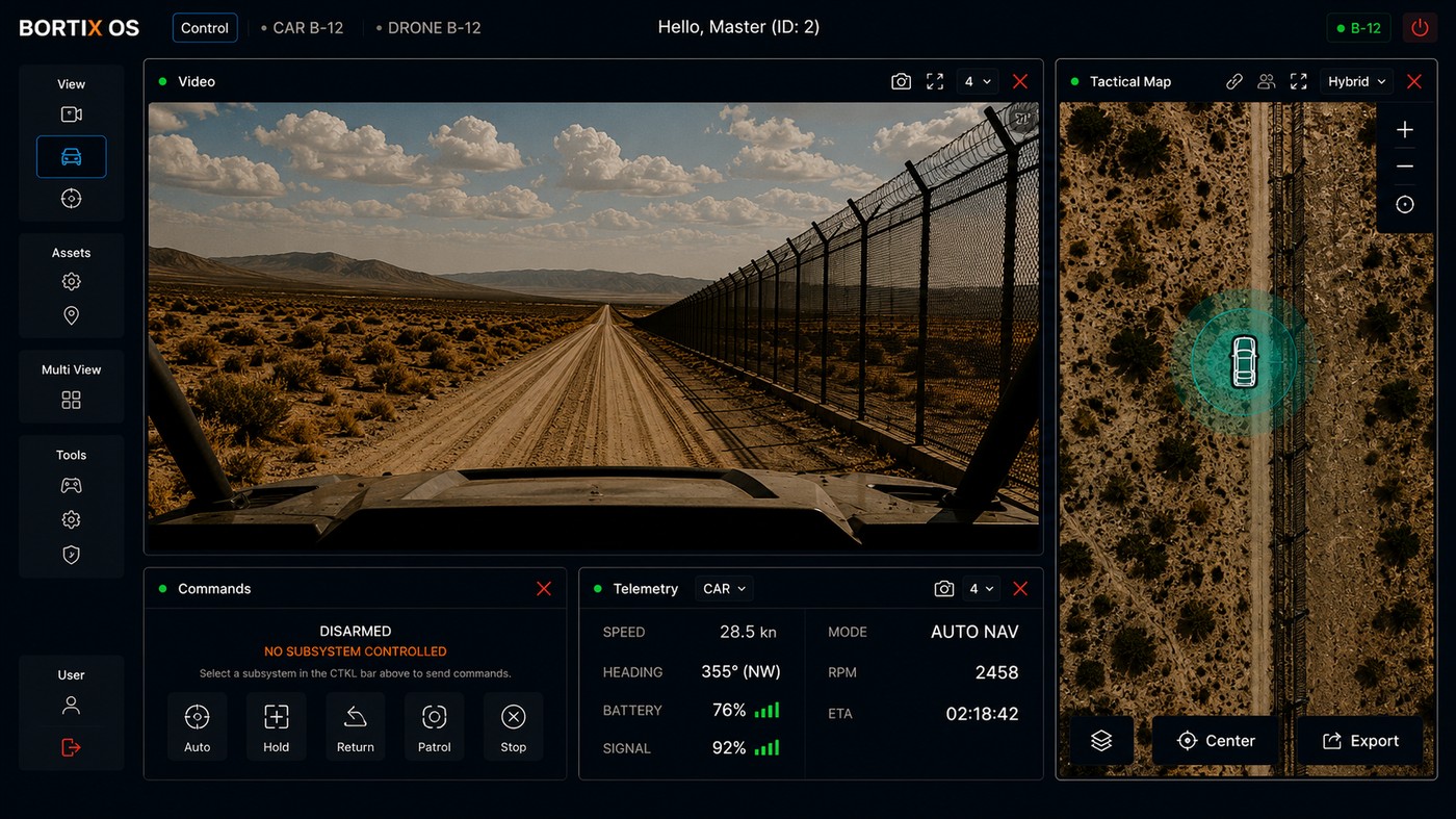 Bortix Command System